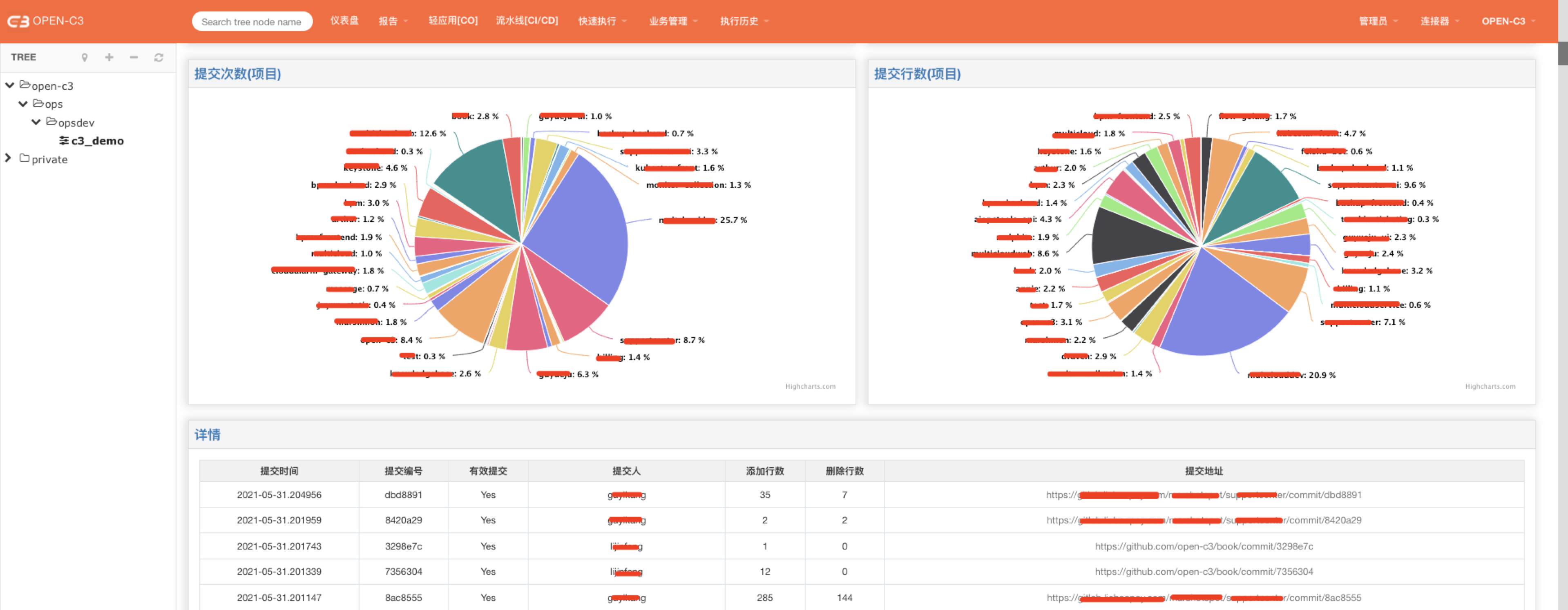 git报告3